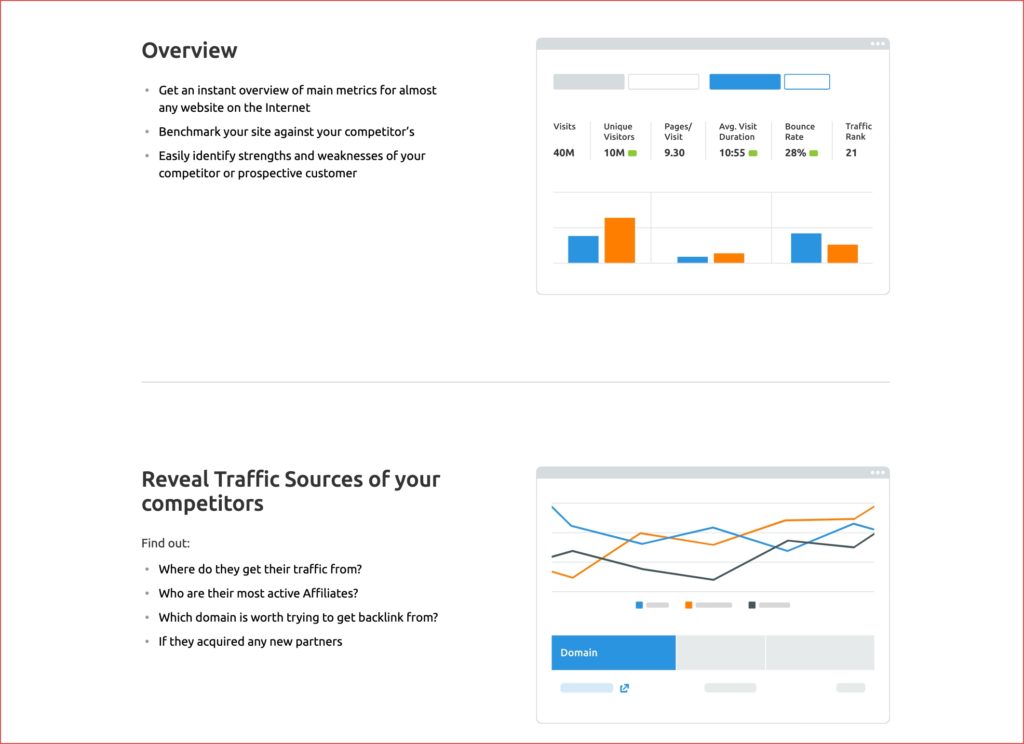 Traffic-analytics-and-estimation-tool-1024x744